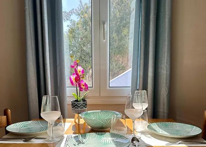 Assos Blue House Asos