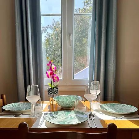 Assos Blue House Асос